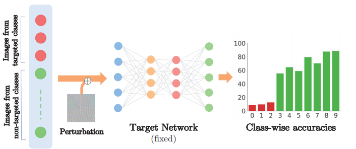 image-20220810160026599