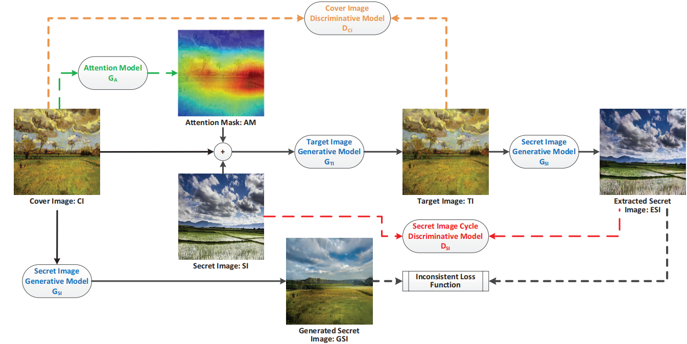 image-20220811111834521