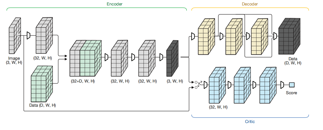 image-20220812203326479