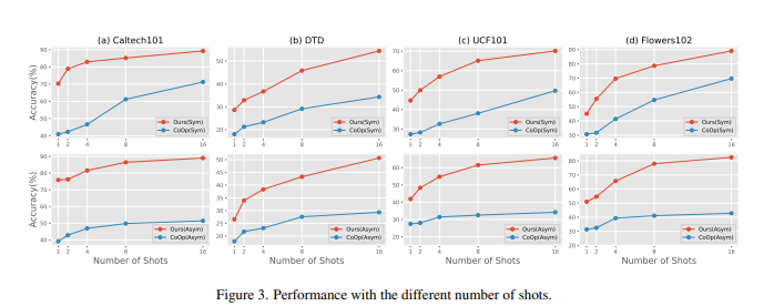 image-20260318170428352